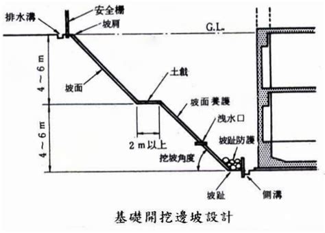 明幾劃